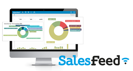 salesfeed-b2b-marketing